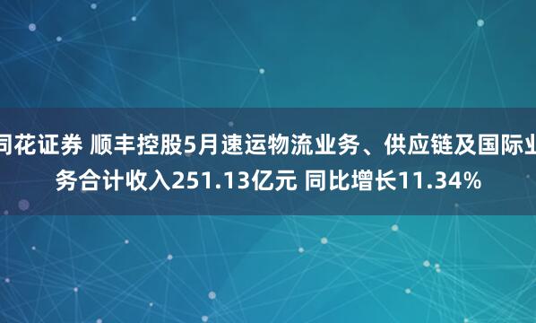 同花证券 顺丰控股5月速运物流业务、供应链及国际业务合计收入251.13亿元 同比增长11.34%