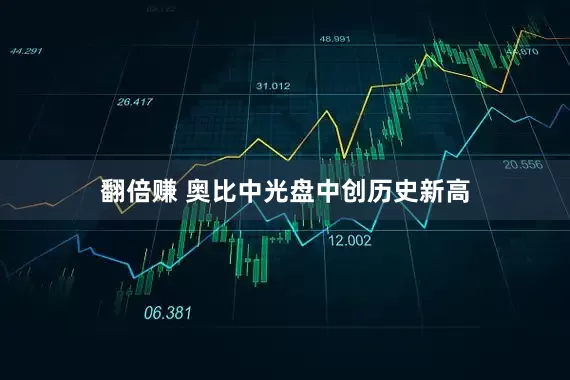翻倍赚 奥比中光盘中创历史新高