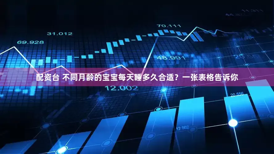 配资台 不同月龄的宝宝每天睡多久合适？一张表格告诉你